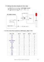 Preview for 60 page of Mountz SDC-24 Operation Manual