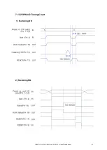 Preview for 61 page of Mountz SDC-24 Operation Manual