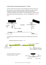 Preview for 65 page of Mountz SDC-24 Operation Manual