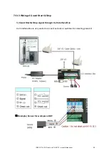 Preview for 68 page of Mountz SDC-24 Operation Manual