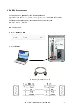 Preview for 73 page of Mountz SDC-24 Operation Manual