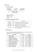 Preview for 74 page of Mountz SDC-24 Operation Manual