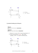 Preview for 76 page of Mountz SDC-24 Operation Manual