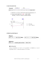 Preview for 77 page of Mountz SDC-24 Operation Manual