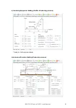 Preview for 85 page of Mountz SDC-24 Operation Manual