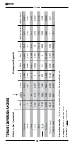 Preview for 12 page of Mountz Titan 100i Operating Instructions Manual