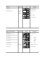 Preview for 7 page of Mountz TorcoTronic Operating Instructions Manual