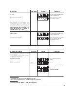 Preview for 8 page of Mountz TorcoTronic Operating Instructions Manual