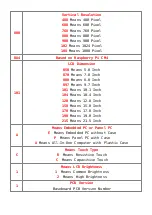 Предварительный просмотр 3 страницы Mouser Electronics AIO-CM4-101 User Manual