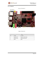 Предварительный просмотр 30 страницы Mouser Electronics RIoTboard MCIMX6 SOLO User Manual