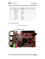 Предварительный просмотр 36 страницы Mouser Electronics RIoTboard MCIMX6 SOLO User Manual