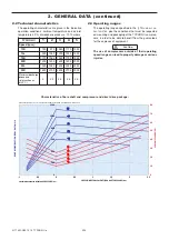 Preview for 8 page of Mouvex 15L Operation, Maintenance And Safety Instructions