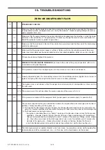 Предварительный просмотр 16 страницы Mouvex AK I Installation, Operation & Maintenance Instructions Manual