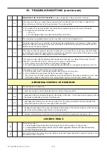 Предварительный просмотр 17 страницы Mouvex AK I Installation, Operation & Maintenance Instructions Manual