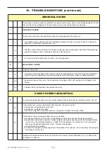 Предварительный просмотр 18 страницы Mouvex AK I Installation, Operation & Maintenance Instructions Manual