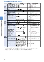 Preview for 12 page of Mova D506i User Manual