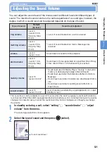 Preview for 123 page of Mova D506i User Manual