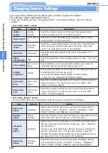 Preview for 156 page of Mova D506i User Manual