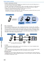 Preview for 270 page of Mova D506i User Manual