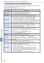 Preview for 488 page of Mova D506i User Manual