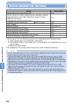 Preview for 558 page of Mova D506i User Manual