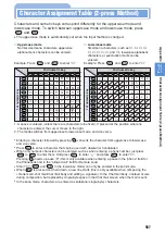 Preview for 589 page of Mova D506i User Manual