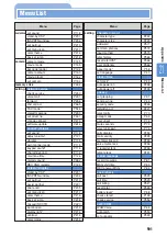 Preview for 593 page of Mova D506i User Manual