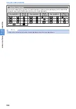 Preview for 598 page of Mova D506i User Manual