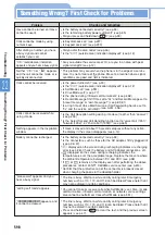 Preview for 600 page of Mova D506i User Manual