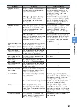 Preview for 607 page of Mova D506i User Manual