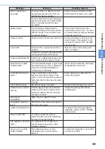 Preview for 611 page of Mova D506i User Manual