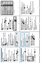 Preview for 640 page of Mova D506i User Manual