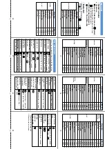 Preview for 641 page of Mova D506i User Manual