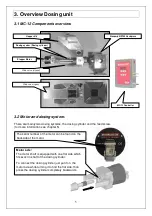 Preview for 6 page of Movacolor MC-12 User Manual