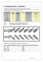 Предварительный просмотр 9 страницы Movacolor MC-BALANCE User Manual