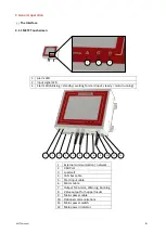 Preview for 6 page of Movacolor MC-TC Manual