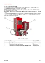 Preview for 55 page of Movacolor MC-TC Manual