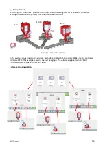 Preview for 56 page of Movacolor MC-TC Manual