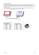 Preview for 60 page of Movacolor MC-TC Manual