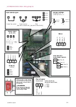 Preview for 21 page of Movacolor MC18-Micro Manual