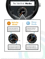 Preview for 5 page of Movado MotionX-365 User Manual