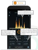 Preview for 11 page of Movado MotionX-365 User Manual