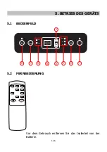 Preview for 126 page of Movair MOV10-07-SF Installation And Owner'S Manual