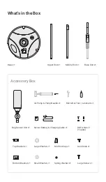 Preview for 2 page of Move it MVPB0010 Quick Start Manual