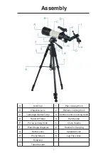 Preview for 4 page of Move Shoot Move miniAstro 80400 Instruction Manual