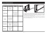 Preview for 75 page of Movement BOLT PLATE LOADED SMITH MACHINE Owner'S Manual