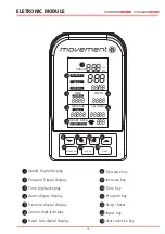 Preview for 93 page of Movement CardioHill Instruction Manual