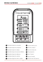 Preview for 151 page of Movement CardioHill Instruction Manual