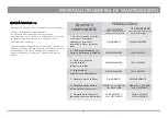 Preview for 106 page of Movement EDGE MULTIPRESS Assembling Manual