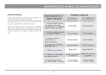 Preview for 12 page of Movement EDGE PEC FLY Assembly Manual